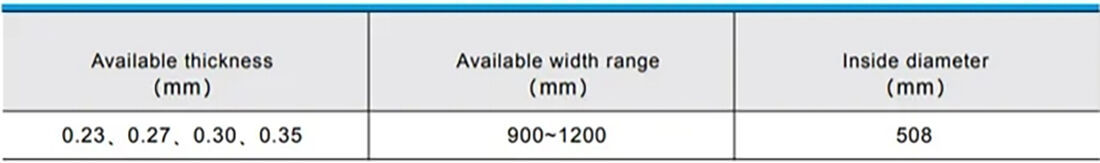 M19 Electrical Steel