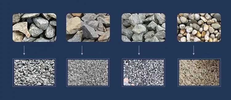 Ligne de production d'agrégats de granit/basalte 300-400T/H