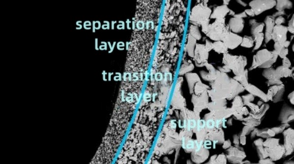 碳化硅TUF膜分层.jpg Silicon carbide pillar membrane