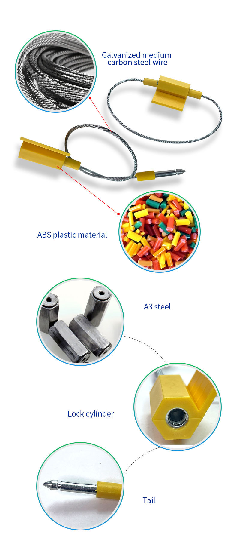 详情页_02.jpg Hexagonal Steel Wire Cable Seal with A Flap DX220C