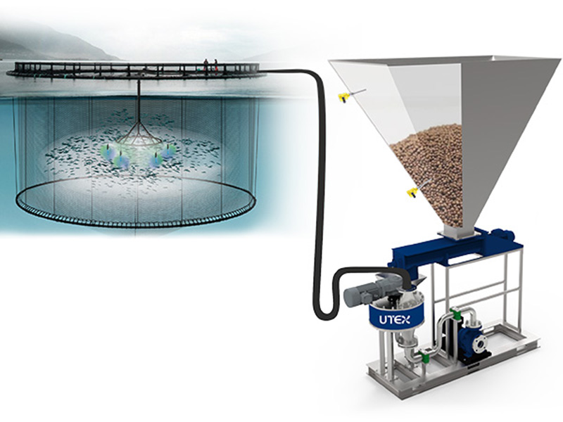 Sistema de alimentación a base de agua MixingFlow