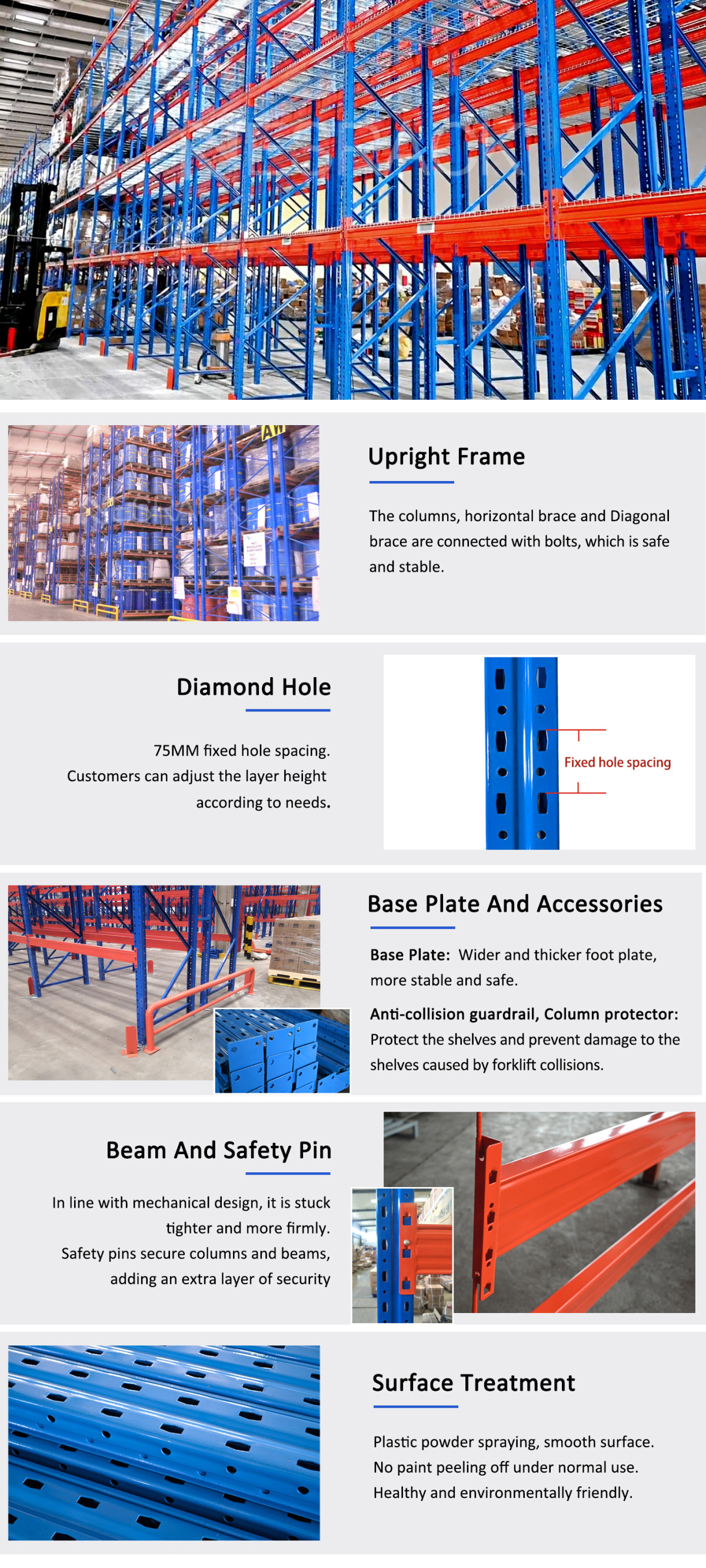 2 双深位货架-产品细节.jpg Double Deep Pallet Rack