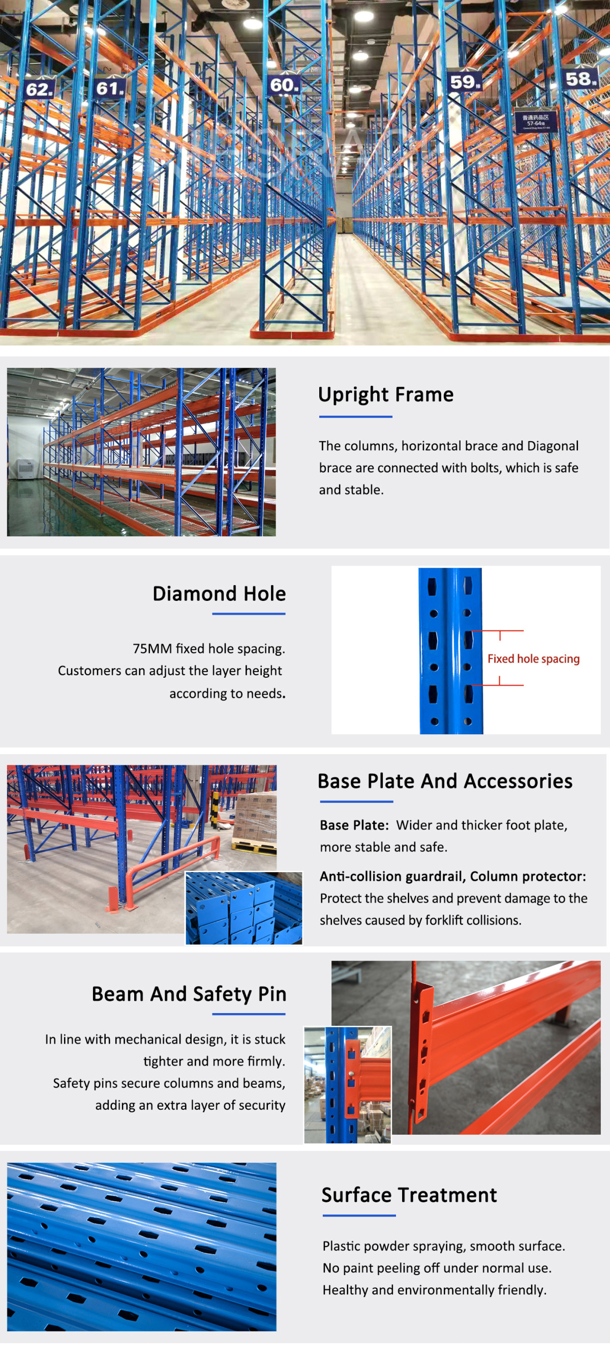 2 窄巷道货架-产品细节.jpg VNA Racking