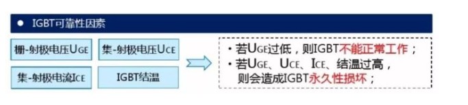 IGBT—未来功率半导体的中流砥柱2019-08-19