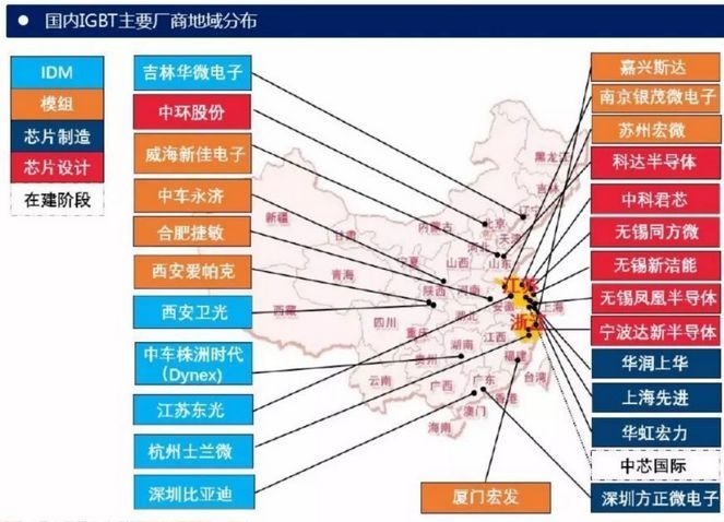 IGBT—未来功率半导体的中流砥柱2019-08-19