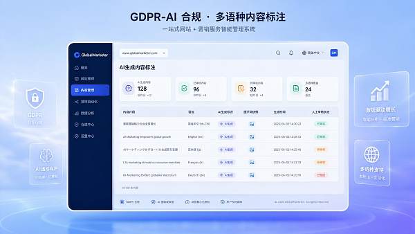 欧盟GDPR新增AI内容披露条款：5月20日起B2B官网须标注AI生成内容来源