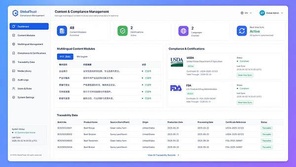 中美农产品双向降税推动B2B官网多语种合规升级 中美农产品双向降税推动B2B官网多语种合规升级