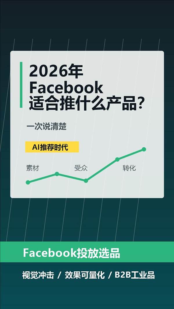 2026年Facebook适合推什么产品？一次说清楚