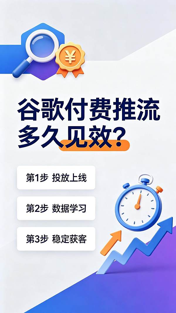 有人问谷歌付费推流多久能见效？