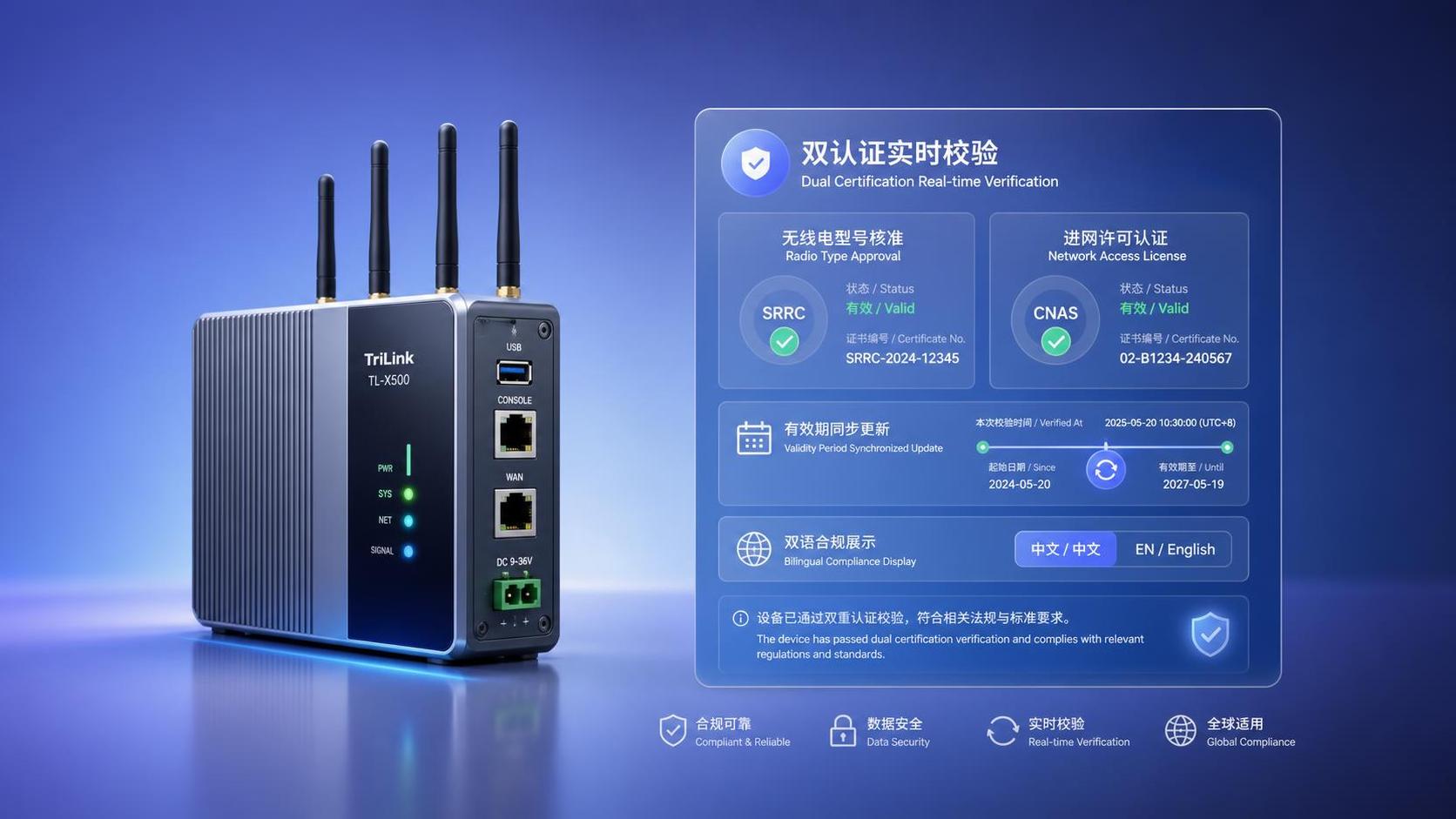 加拿大ISED要求B2B站点上线双认证实时核验入口