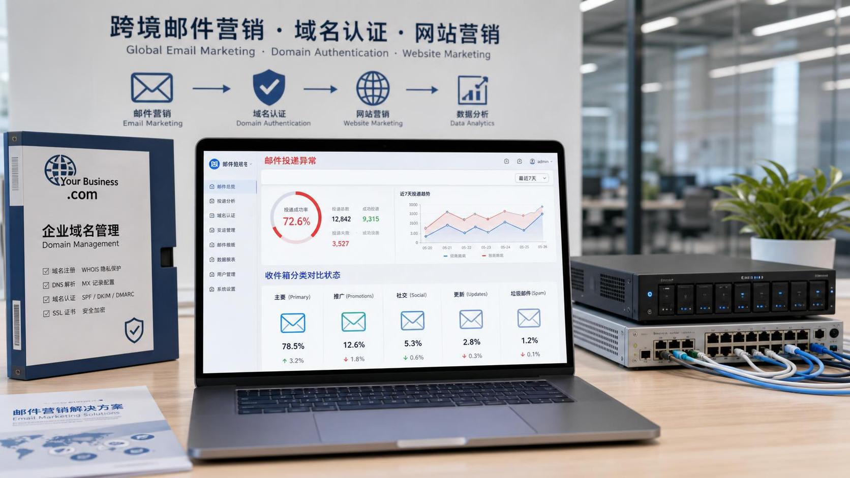 跨境邮件营销为什么总是进垃圾箱