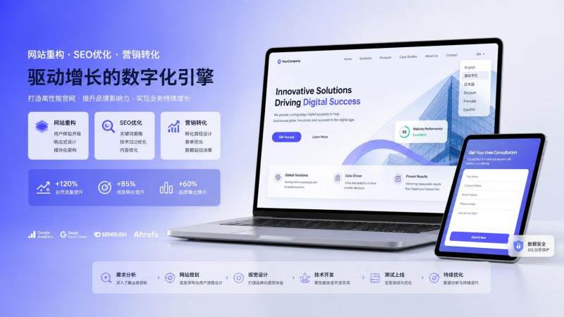 企业官网改版该不该做 rediseño de sitios web corporativos