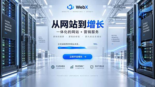 营销落地页建设时,首屏加载超3秒会损失多少海外用户? 营销落地页建设时,首屏加载超3秒会损失多少海外用户?