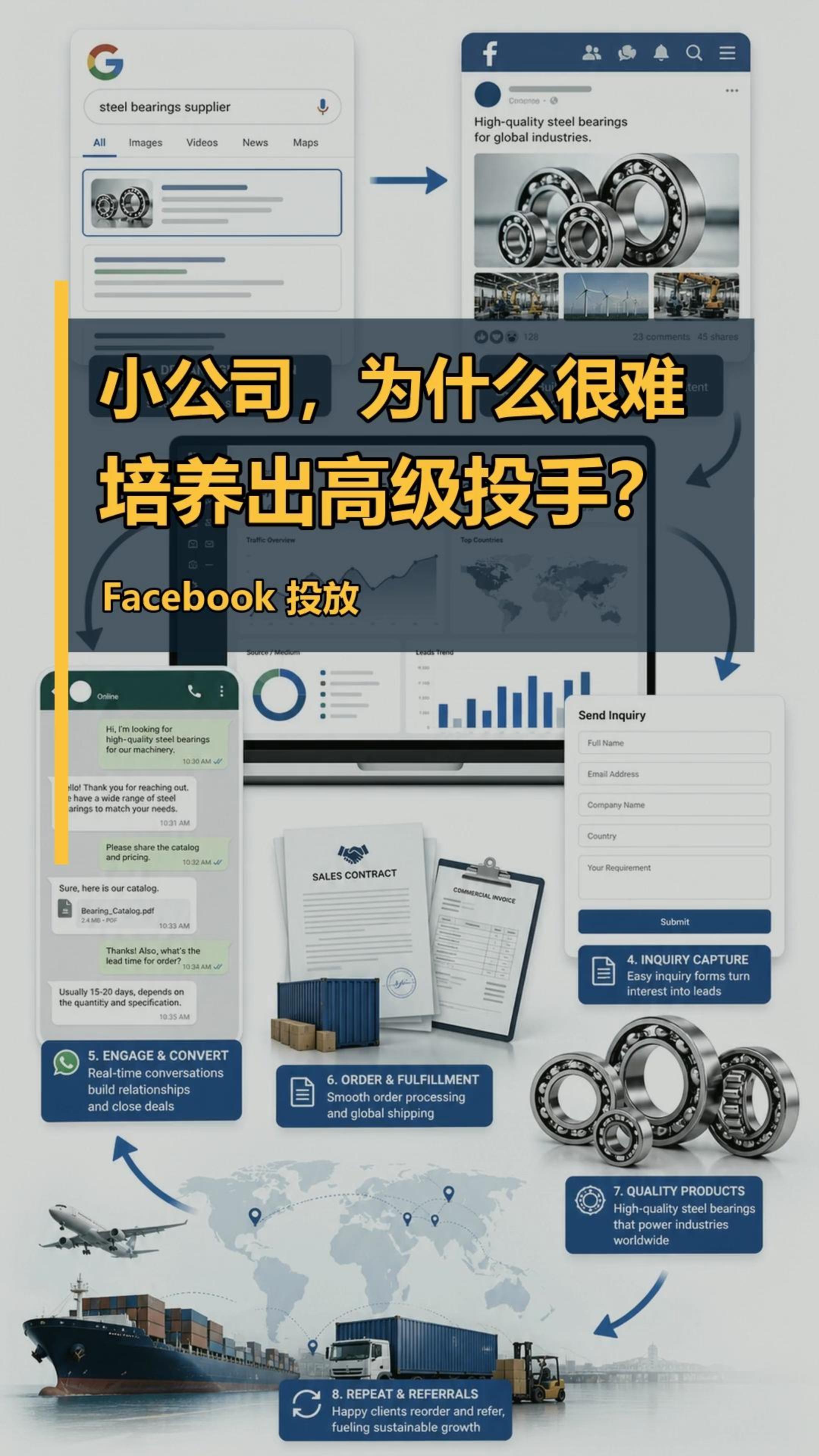 小公司，为什么很难培养出高级投手？