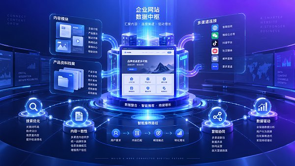 从AI搜索体验设计入手，让企业信息更稳定地被推荐