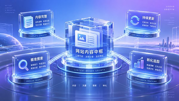 小型网站有必要做AI搜索优化吗?先用这四项条件判断 小型网站有必要做AI搜索优化吗?先用这四项条件判断
