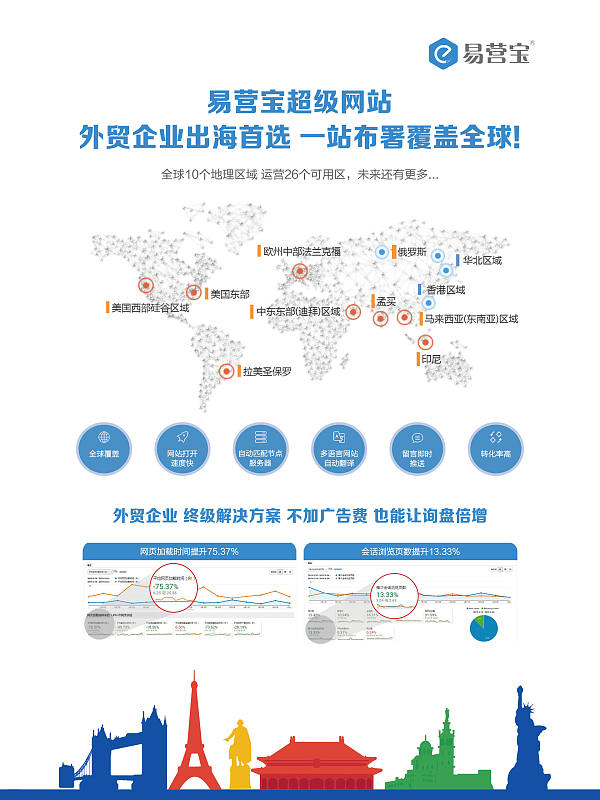 多线分布超级网站1.jpg 多线分布超级网站1.jpg