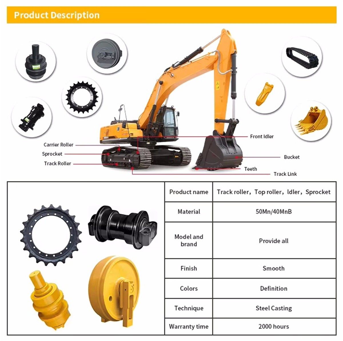 Undercarriage parts