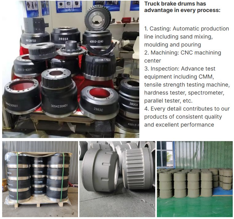第三个图片 Truck Spare Parts