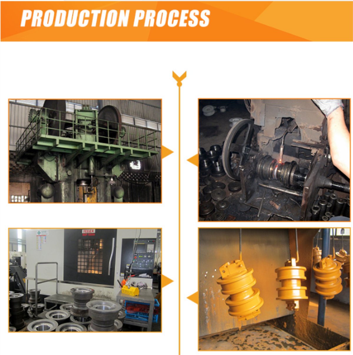 Guide wheel