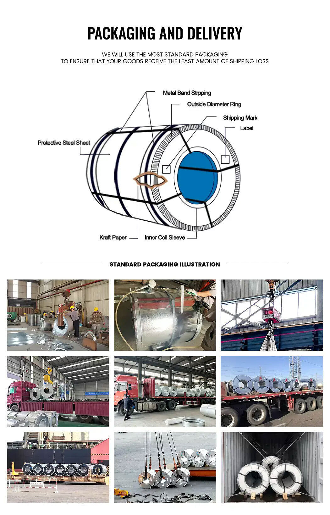 Galvanized Steel Coil.jpg Galvanized Steel Coil.jpg