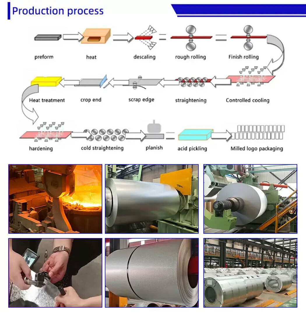 Galvalume Steel Coil.jpg Galvalume Steel Coil.jpg