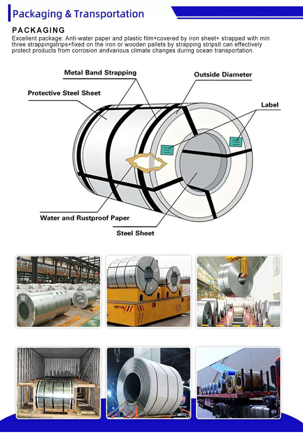Galvalume Steel Coil.jpg Galvalume Steel Coil.jpg