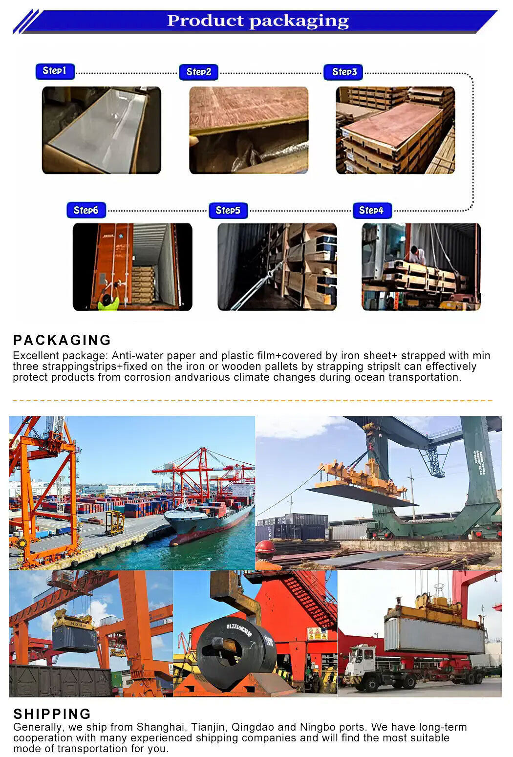 Stainless Steel Plate.jpg Stainless Steel Plate.jpg