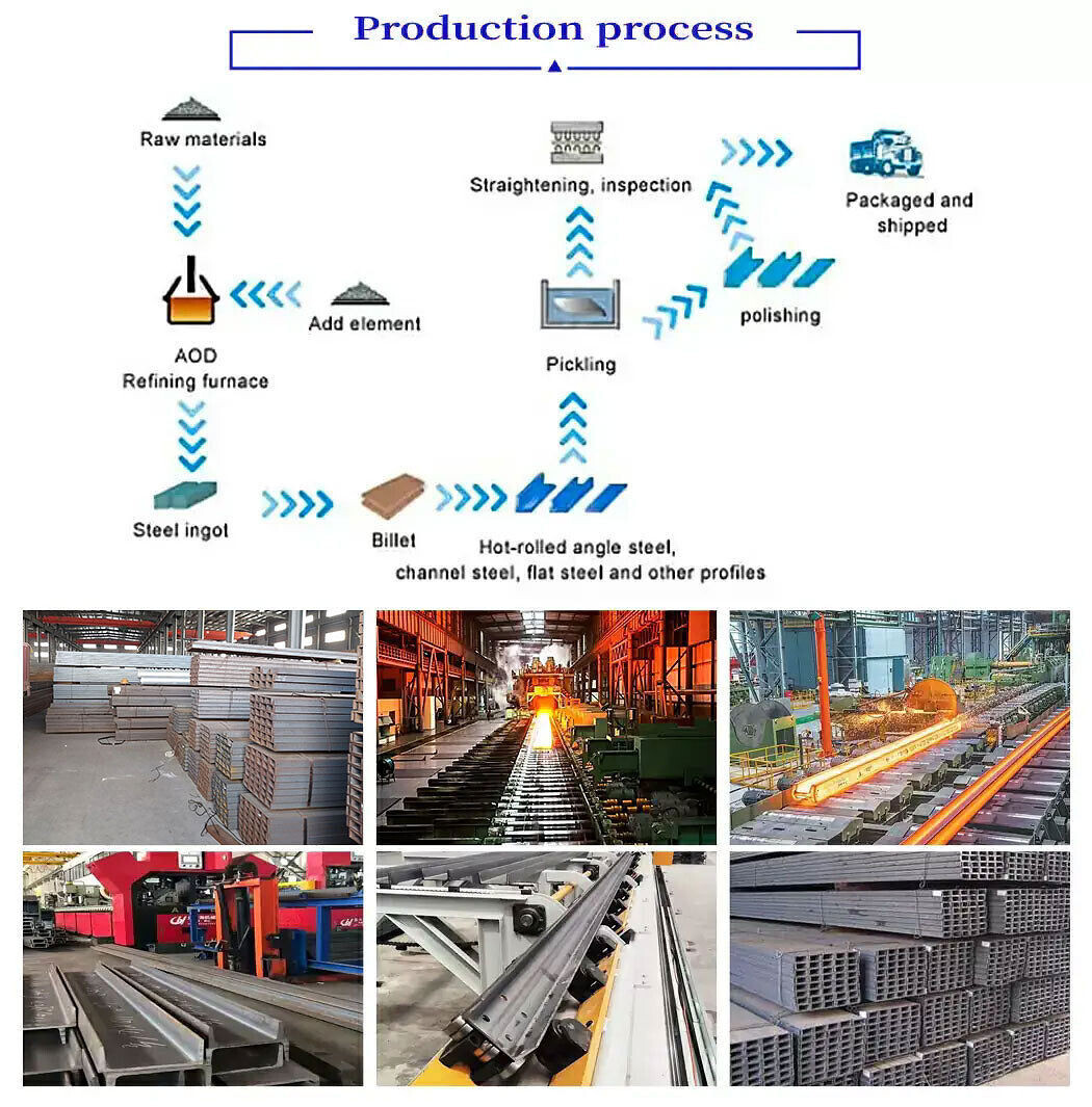 Steel Channel.jpg