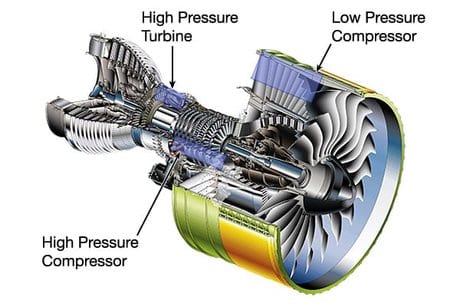 About Thermal Barrier coatings TBCs -2
