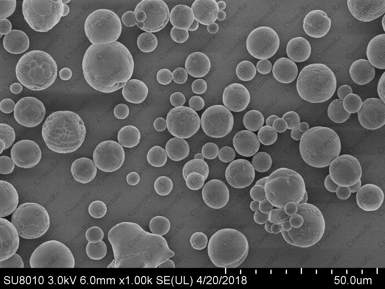RE Thermal Spray Coating Ceramic Powder
