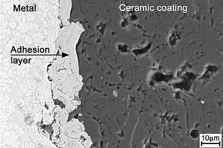 Ceramic Coatings