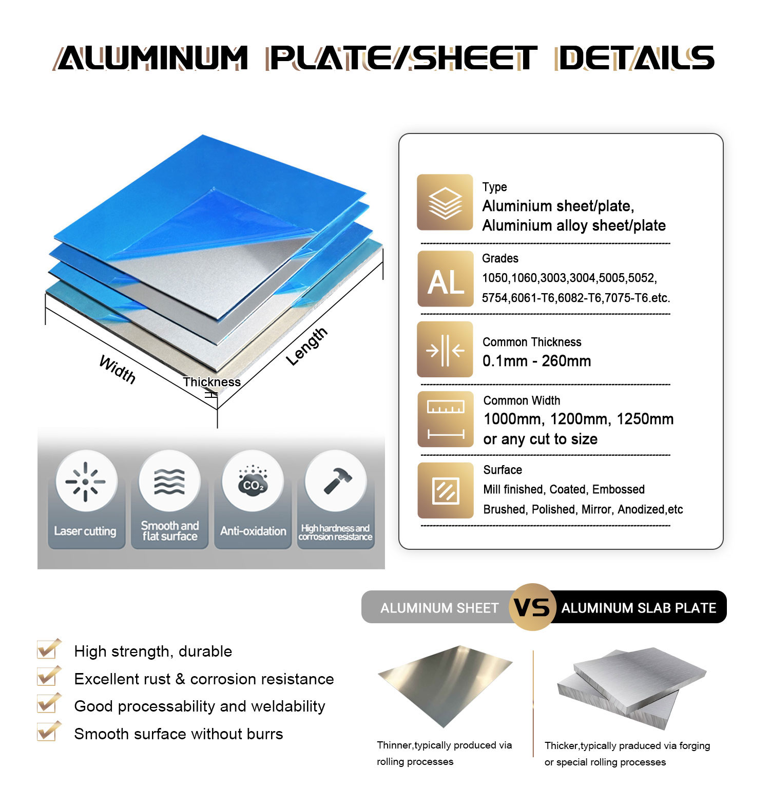 1 1060 Aluminum Sheet