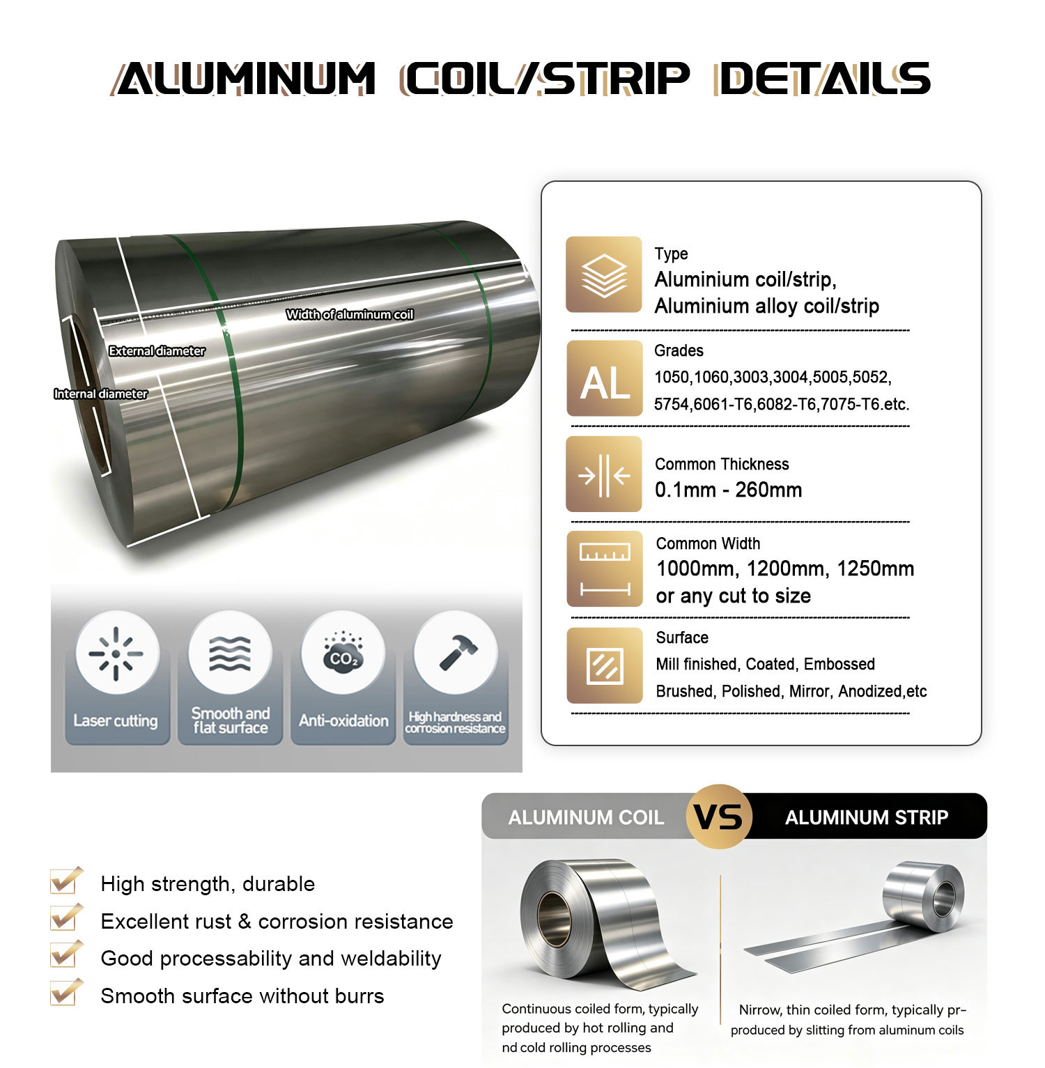 1 5005 Aluminum Alloy Coil