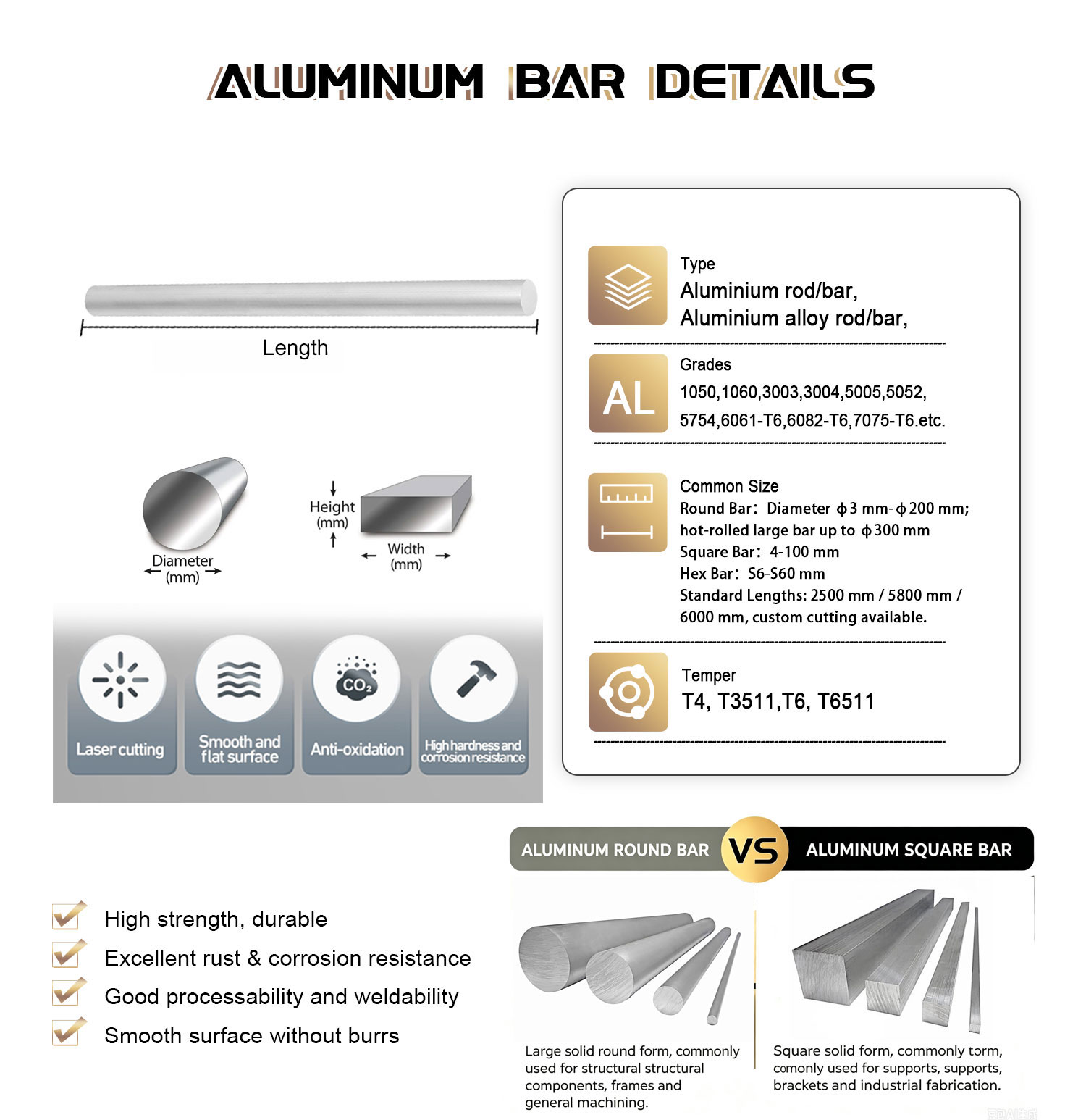 1 1050 Aluminum Alloy Bar