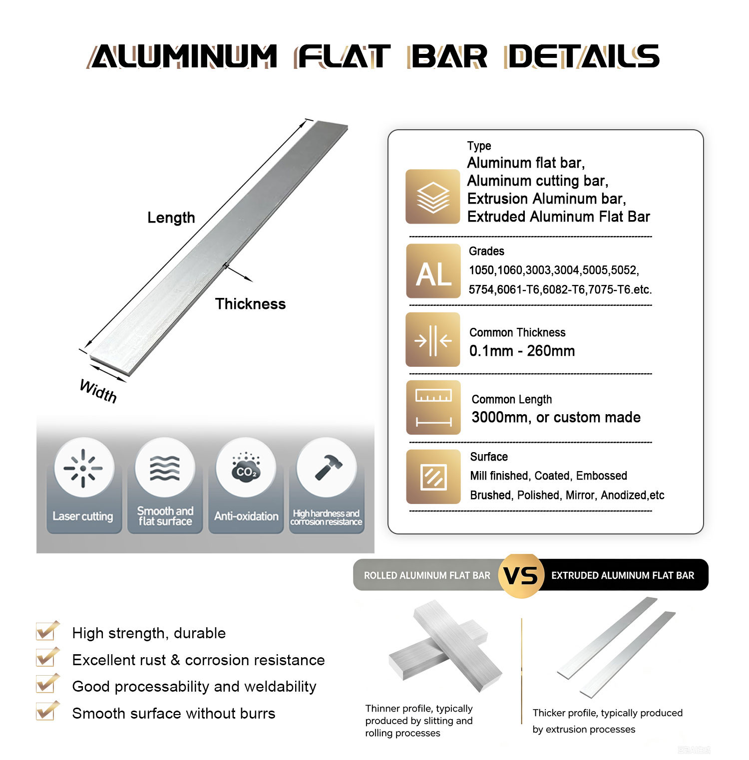1 5083 Aluminum Flat Bar