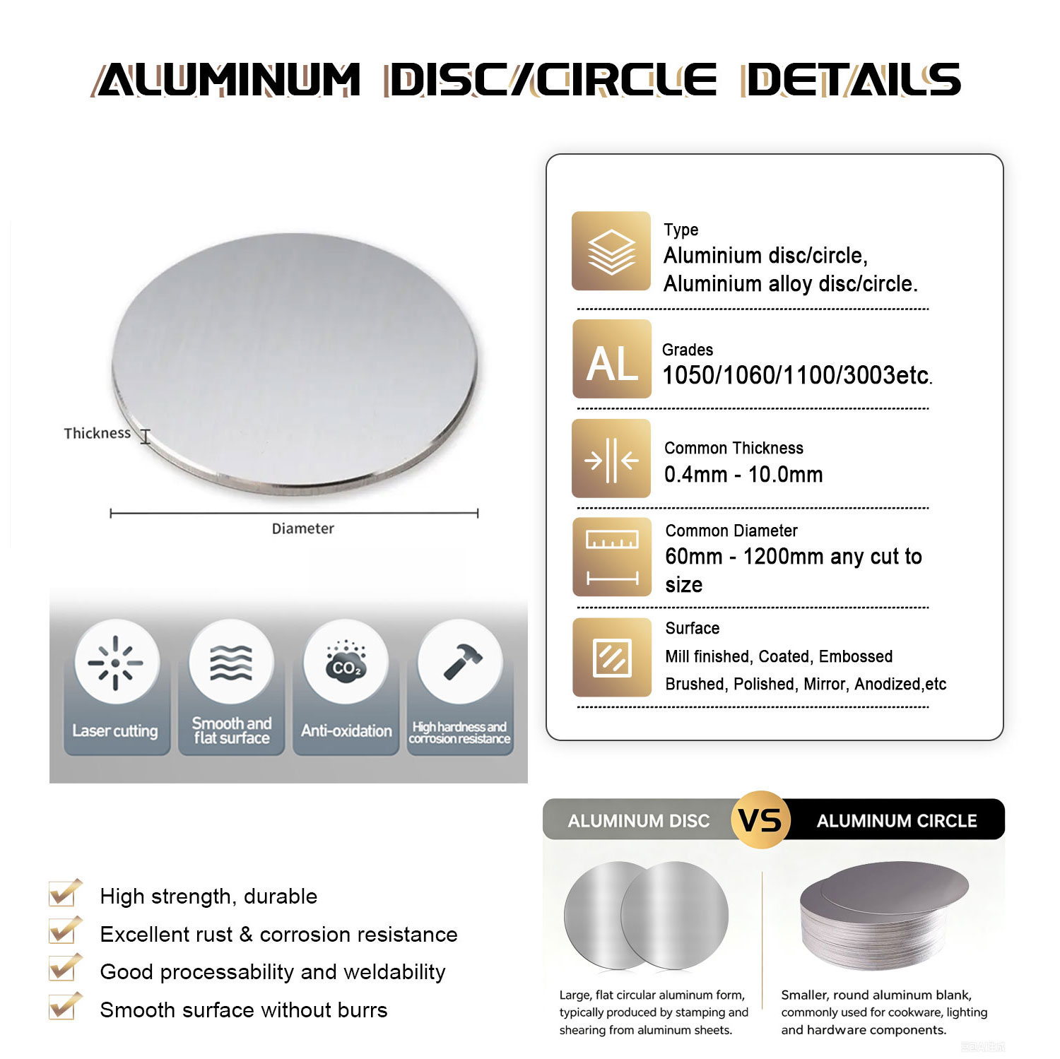 3003 Aluminum Disc Circle