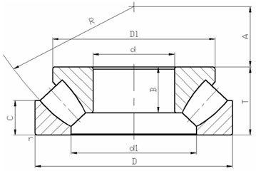 3.png Thrust Spherical Roller Bearing
