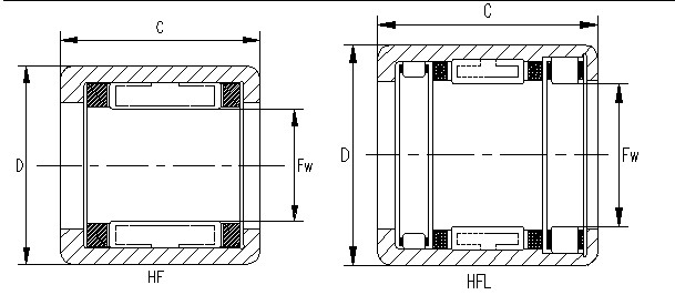 3.png RC/RCB Needle Roller Bearing