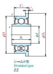 2.png Miniature Flanged Extended Bearings