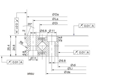 XRSU Cross Roller Bearing