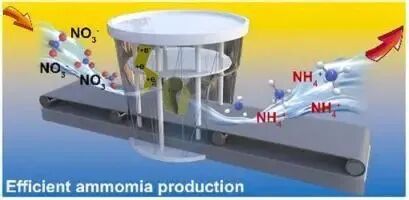640 (1) In chip manufacturing: Ammonia plays a crucial role