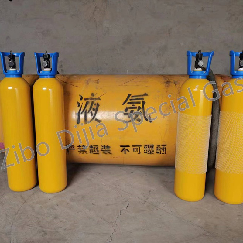 Ammonia NH3