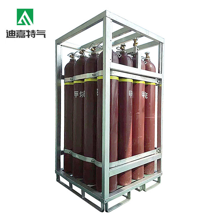 Methane CH4 Gas