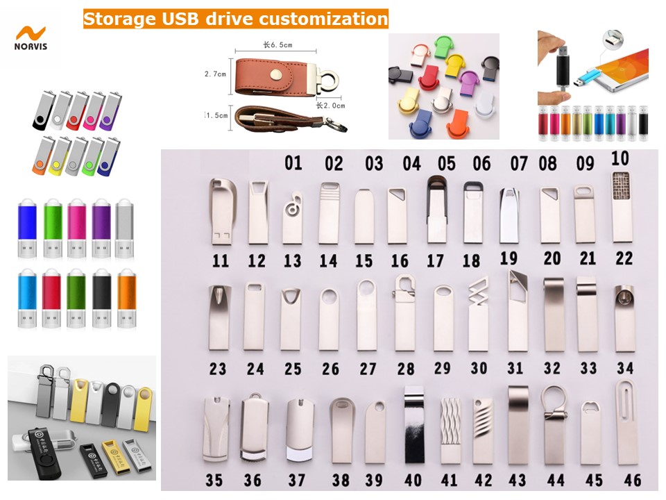 Storage USB drive customization