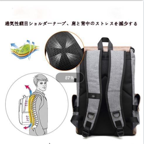 大容量メンズリュック旅行バッグ