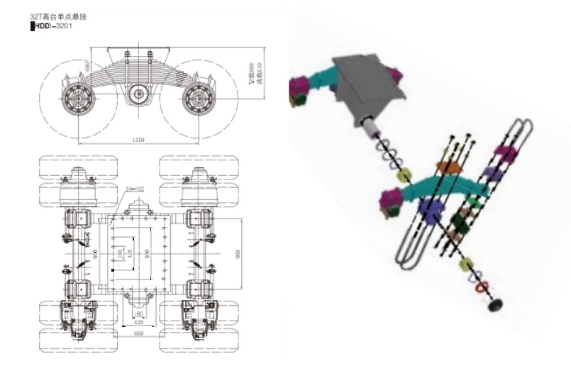Single point suspension