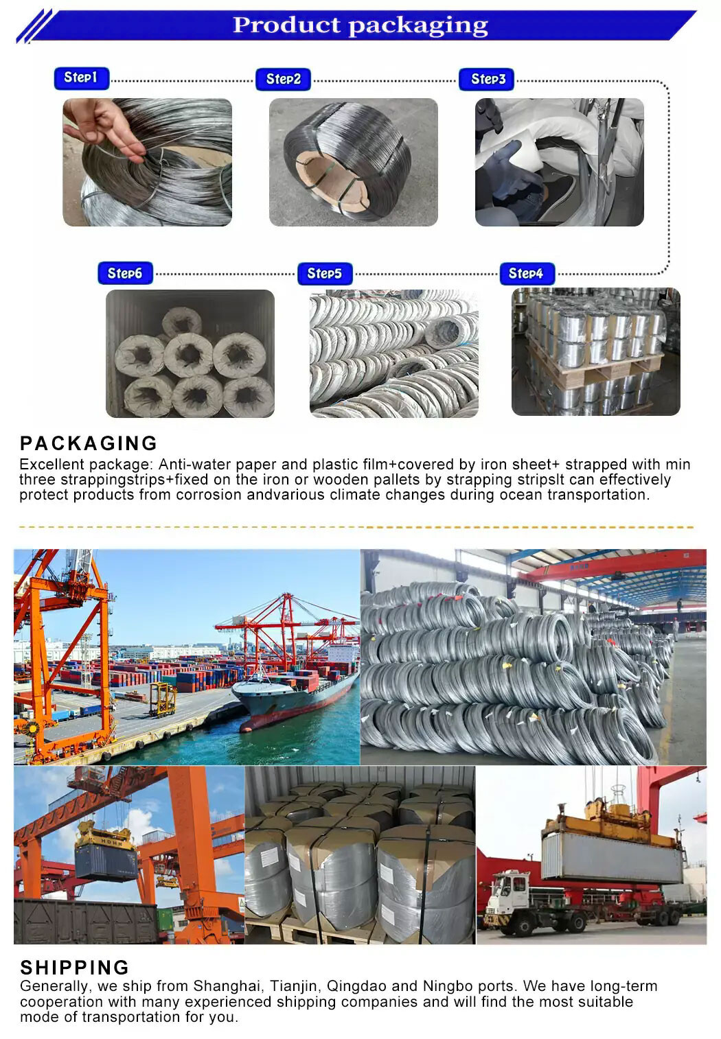 Galvanized Steel Wire.jpg Galvanized Steel Wire.jpg