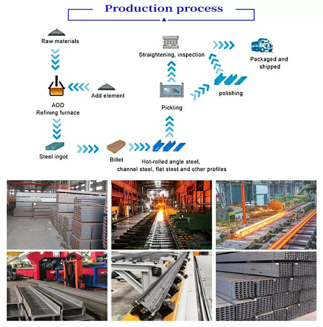 Steel Channel.jpg