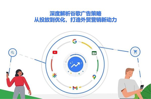 深度解析谷歌广告策略:从投放到优化,打造外贸营销新动力.jpg 深度解析谷歌广告策略:从投放到优化,打造外贸营销新动力.jpg